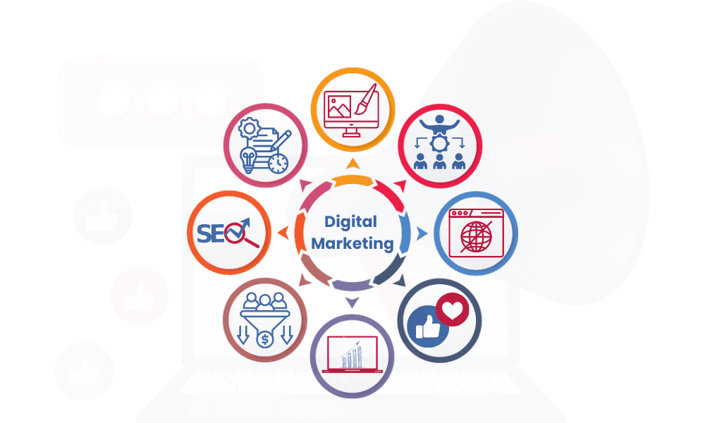 Why Your Business Should Invest in Digital Marketing in 2025